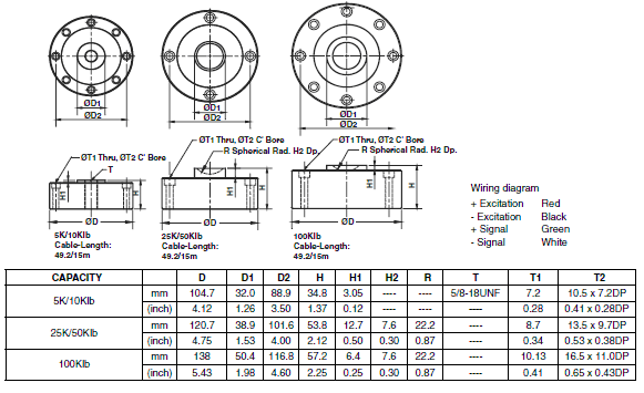 LCD-30kg,LCD-30kg稱(chēng)重傳感器LCD-30kg